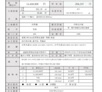北区楡木２丁目　①号地　残り2区画